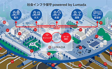 [�C���[�W]