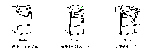 [C[W]FModel1 XfA^񒆁FModel2 zΉfAEFModel3 zΉf