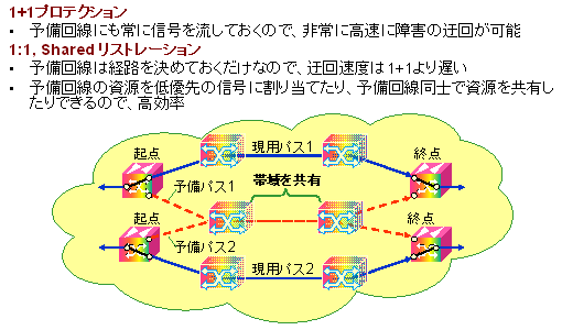 $B?^(B4.$B>c322sI|(B