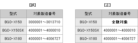 $BBP>]@=B$HV9f(B