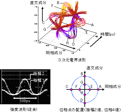 8$BCM8wB?CM?.9f(B(10$B%.%,%7%s%\%k!?IC!