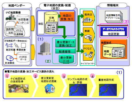 [摜]dqn}\[V̑S̍\}