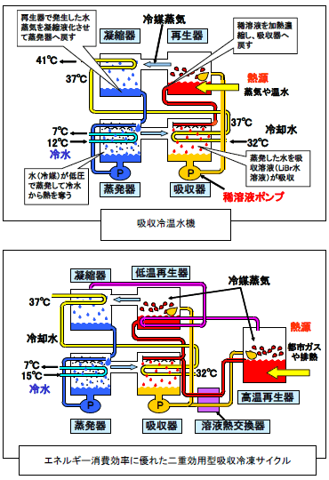 [}]z≷@AGlM[ɗDꂽdp^zⓀTCN