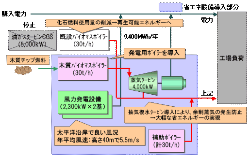 [摜]VXeTv}