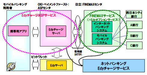 [摜]T[rXTv