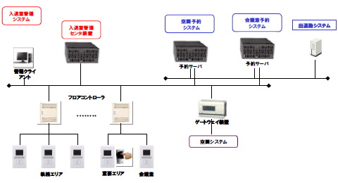 [摜]VXe\}