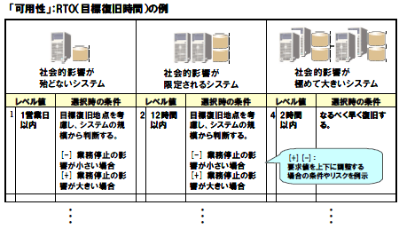 [摜]uO[h\ṽC[W