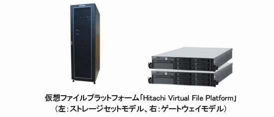 [摜]zt@CvbgtH[uHitachi Virtual File Platformv(FXg[WZbgfAEFQ[gEFCf)