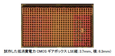 [摜]삵dCMOSMA{bNXLSI