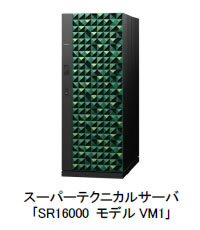 [摜]X[p[eNjJT[o uSR16000 fVM1v