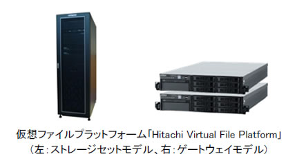 [摜]zt@CvbgtH[uHitachi Virtual File Platformv( : Xg[WZbgfAE : Q[gEFCf)