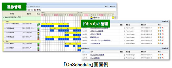 uOnSchedulevʗ