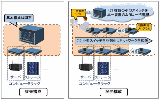 [}]JZp̊Tv}