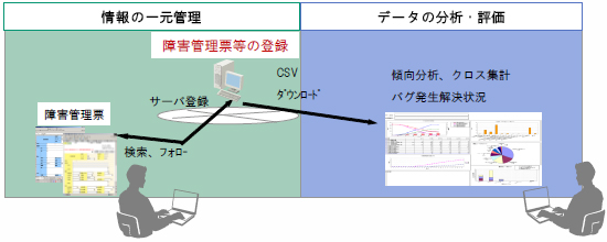 [}]NKSJVXeYЂł́uQE-EXPERT+v̗pC[W