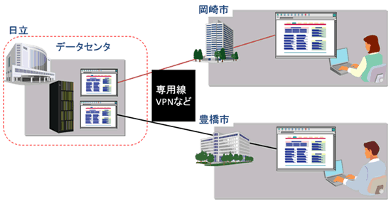 [摜]pC[W