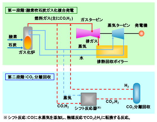 [摜]N[WFvWFNg̊Tv