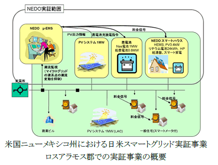 [摜]čj[LVRBɂăX}[gObh؎ XAXSł̎؎Ƃ̊Tv