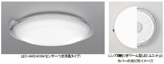 [摜]LEC-AHS1410A(ZT[m^Cv)A[摜E]Y@\uh[^LEDjbgvƃJo[̌(C[W)