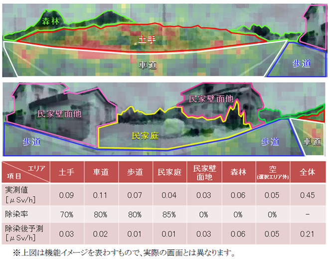 [摜]upm}\tgv̕\(C[W)