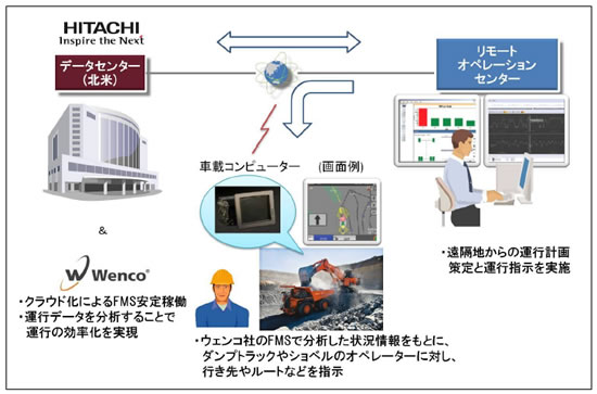 [摜]PoCvWFNg̊Tv}