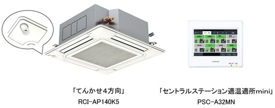 [摜]uĂ񂩂4vRCI-AP140K5A[摜E]uZgXe[VKKminivPSC-A32MN