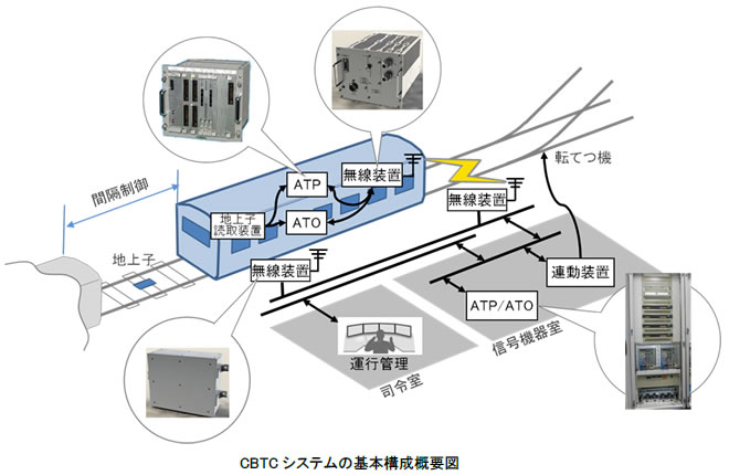 [摜]CBTCVXe̊{\Tv}