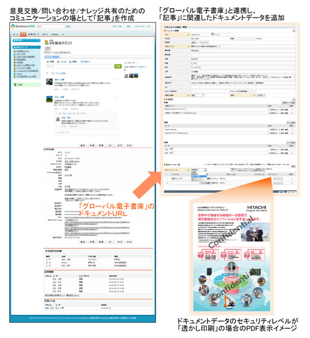 [摜]uBusiness SNSv̊pV[