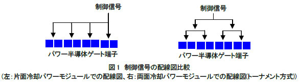 }1 M̔z}r(:Жʗpp[W[ł̔z}AE:ʗpp[W[ł̔z}(g[ig))