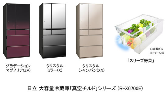 [摜]():XV[Y(R-X6700E) Of[V}OmA(ZV)ANX^~[(X)ANX^Vp(XN) (E):uX[v؁v