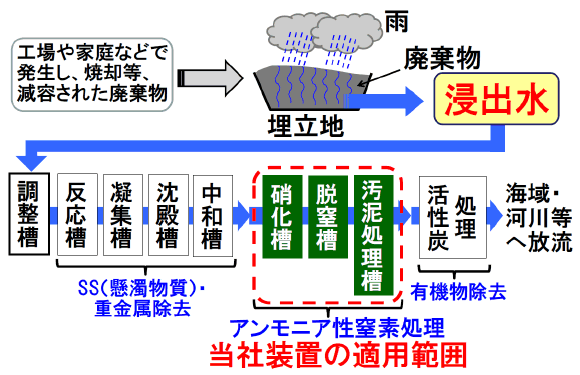 [摜]Hɂ{ïʒutɂ