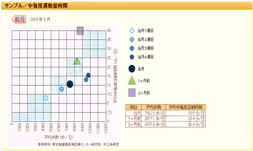 [摜]uNiT[rXvŒ񋟂Ot(x^ʃOt)