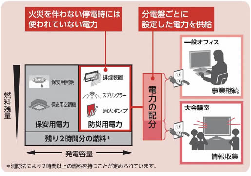 [摜]hЗpd̗͂p (TO})