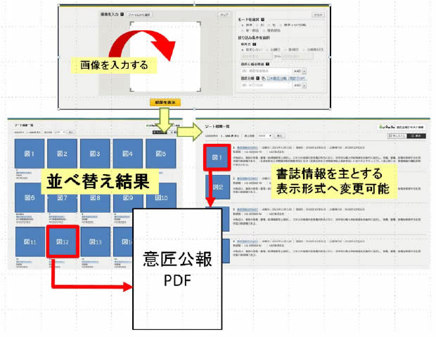 [摜]摜ӏ񌟍xc[(Graphic Image Park)