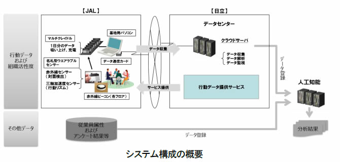 [摜]VXe\̊Tv