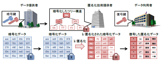 [摜]JZp̊TvC[W}