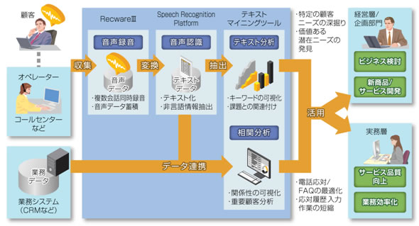 [摜]uf[^p\[VvTv}