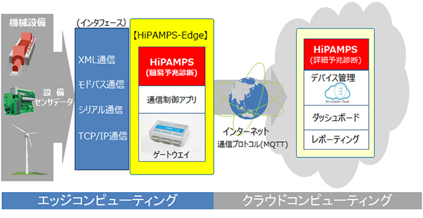 [摜]VXeTv}