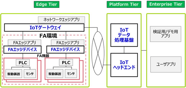 [摜]IICeXgxbh̊Tv