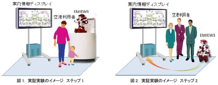 [摜]}1.؎̃C[W Xebv1A[摜E]}2. ؎̃C[W Xebv2