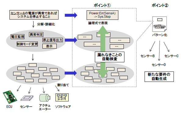 [}2]JZp̃|Cg