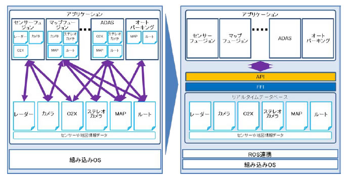 [摜]}. ]vbgtH[()ƍJvbgtH[(E)̔r