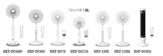 [摜]RpNgAHEF-DC5000AHEF-DC300AHEF-DC70AHEF-DCC10AHEF-120RAHEF-120MAHSF-DC920