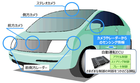 [摜]}1 ^]ECU̖