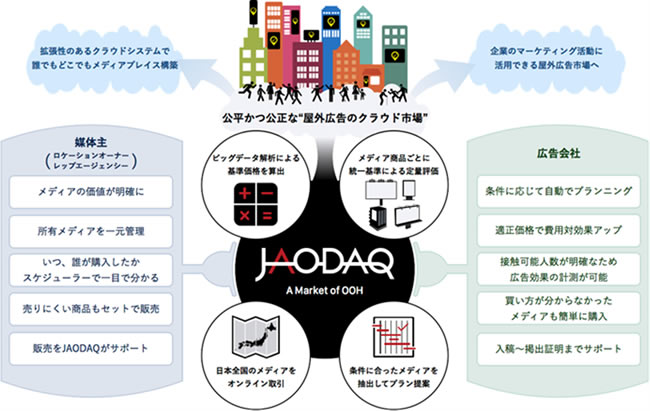 [摜]{OLsuJAODAQ®v̊Tv}