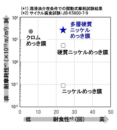 [摜]}2. ϐHEϖՐ̓r