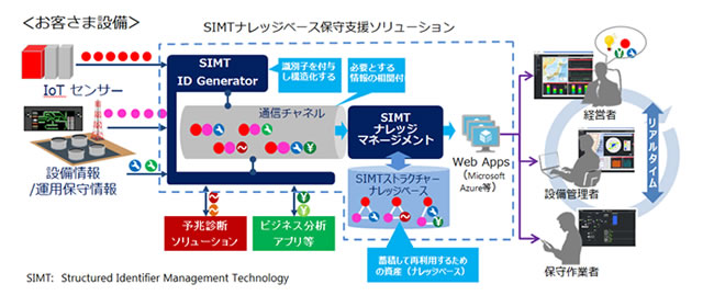 [摜]ibWx[Xێx\[V̊Tv}