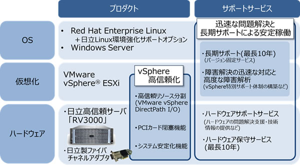 [摜]MvbgtH[\[V̊Tv