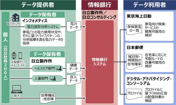 [摜]؎̃C[W