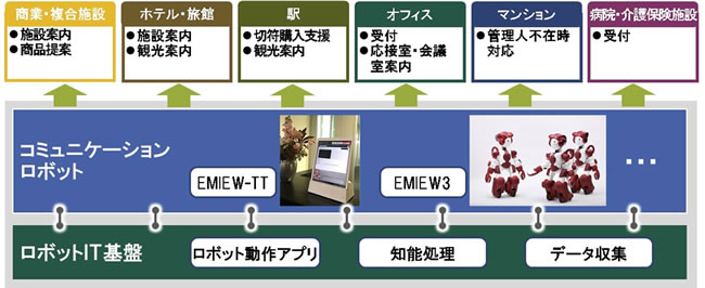 [摜]uEMIEW-TTvpT[rX񋟃C[W