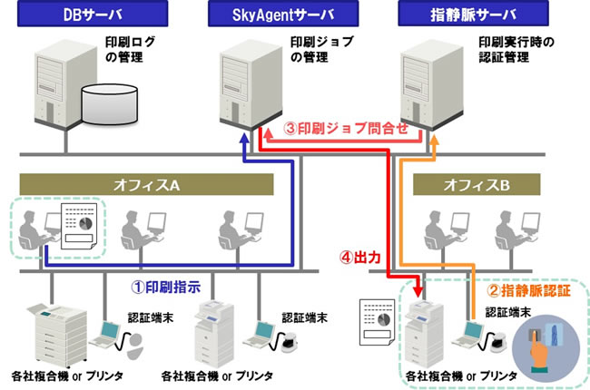 [摜]VXe\}